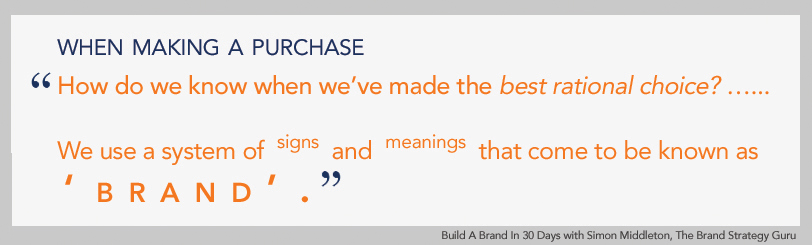 Build a Brand in 30 days Quote-3