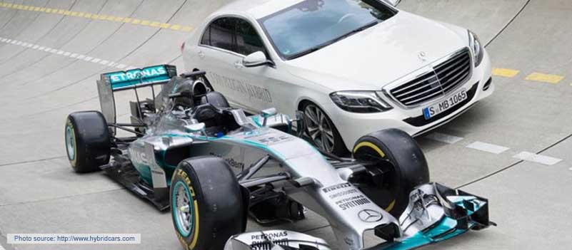 Download F1 Car Size Comparison 2022 Pictures