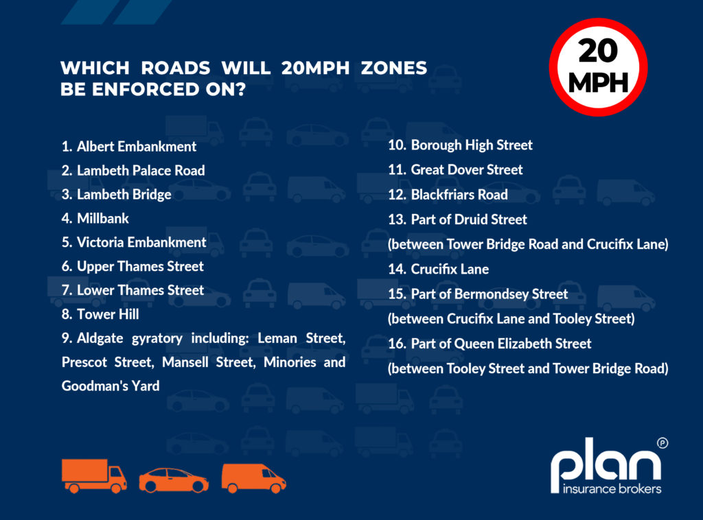 20MPH Zones