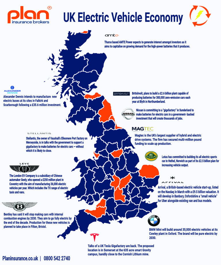UK Electric Vehicle Economy Infograph Plan Insurance